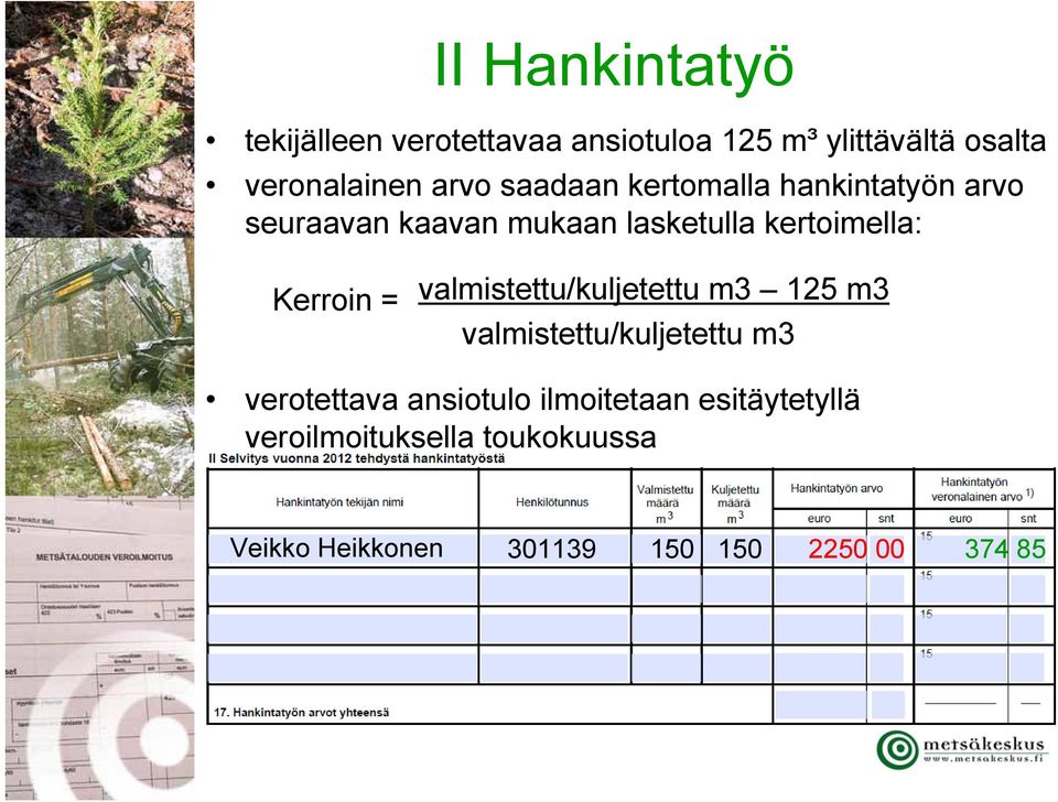 Kerroin = valmistettu/kuljetettu m3 125 m3 valmistettu/kuljetettu m3 verotettava ansiotulo