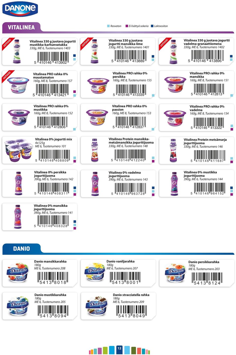 Tuotenumero 17 Vitalinea PRO rahka 0% persikka 160g, ME 8, Tuotenumero 1 Vitalinea PRO rahka 0% mansikka 160g, ME 8, Tuotenumero 11 410146 413421 410146 413339 410146 412813 Vitalinea PRO rahka 0%