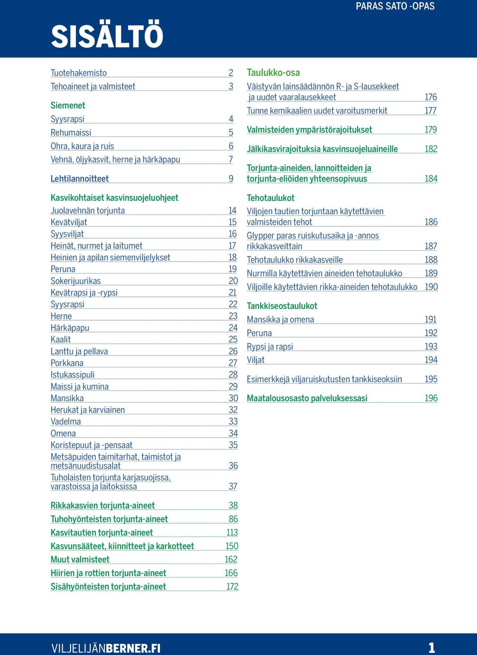 Härkäpapu 24 Kaalit 25 Lanttu ja pellava 26 Porkkana 27 Istukassipuli 28 Maissi ja kumina 29 Mansikka 30 Herukat ja karviainen 32 Vadelma 33 Omena 34 Koristepuut ja -pensaat 35 Metsäpuiden