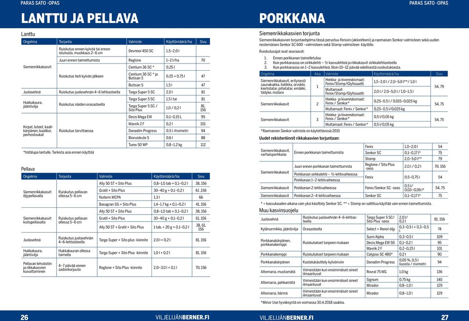 Juolavehnä Ruiskutus juolavehnän 4 6 lehtiasteella Targa Super 5 SC 2,0 l 81 Hukkakaura, jääntivilja Kirpat, luteet, kaalikärpänen, kaalikoi, perhostoukat Ruiskutus näiden orasasteella Ruiskutus