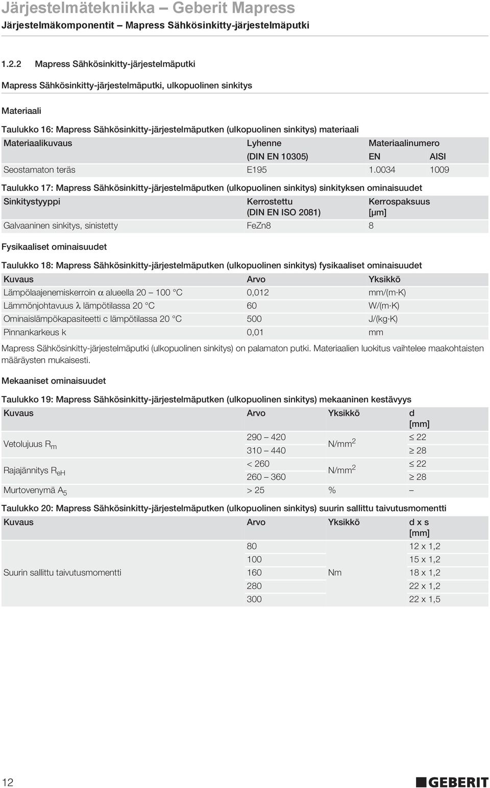 materiaali Materiaalikuvaus Lyhenne Materiaalinumero Taulukko 17: Mapress Sähkösinkitty-järjestelmäputken (ulkopuolinen sinkitys) sinkityksen ominaisuudet Fysikaaliset ominaisuudet Taulukko 18: