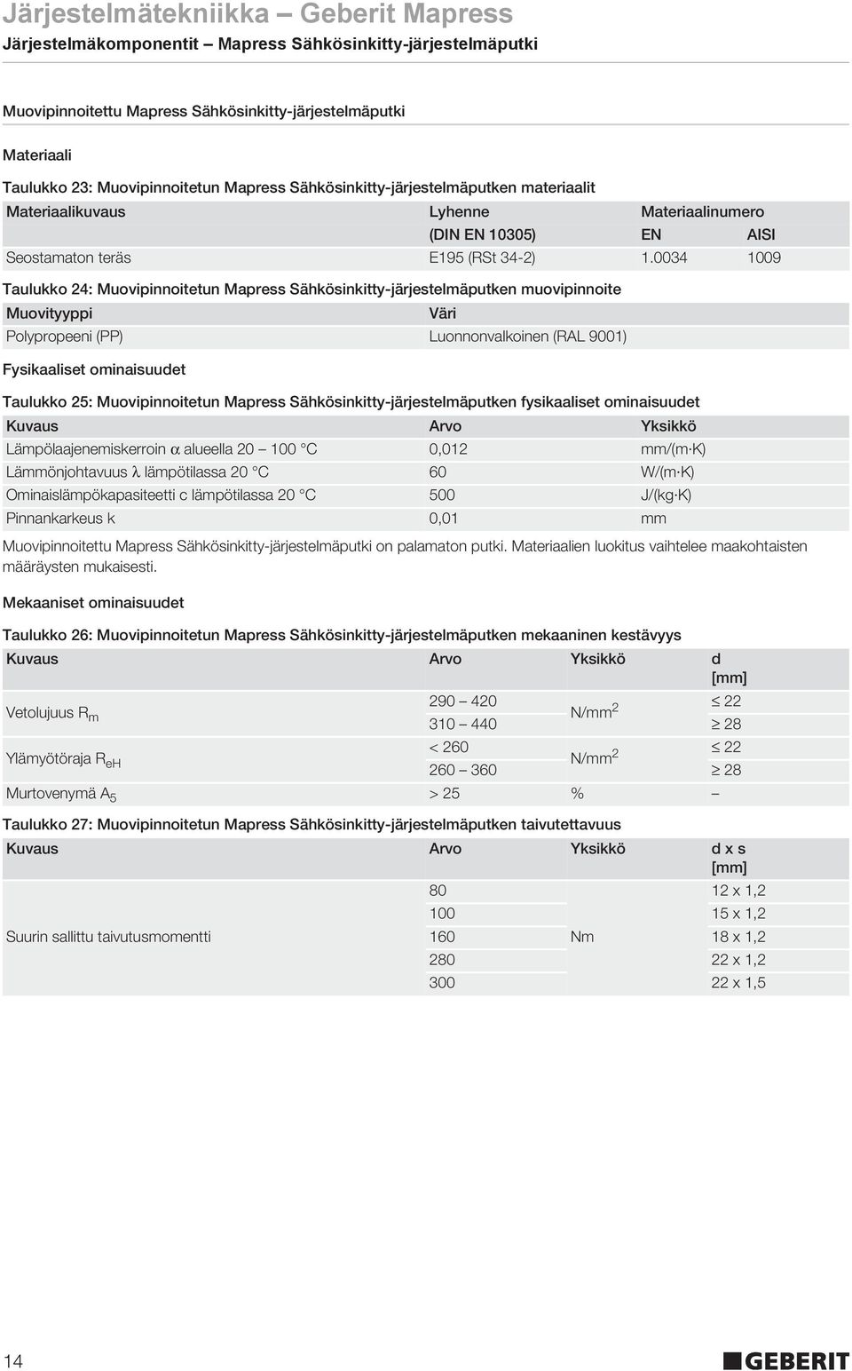 Mapress Sähkösinkitty-järjestelmäputken fysikaaliset ominaisuudet Muovipinnoitettu Mapress Sähkösinkitty-järjestelmäputki on palamaton putki.