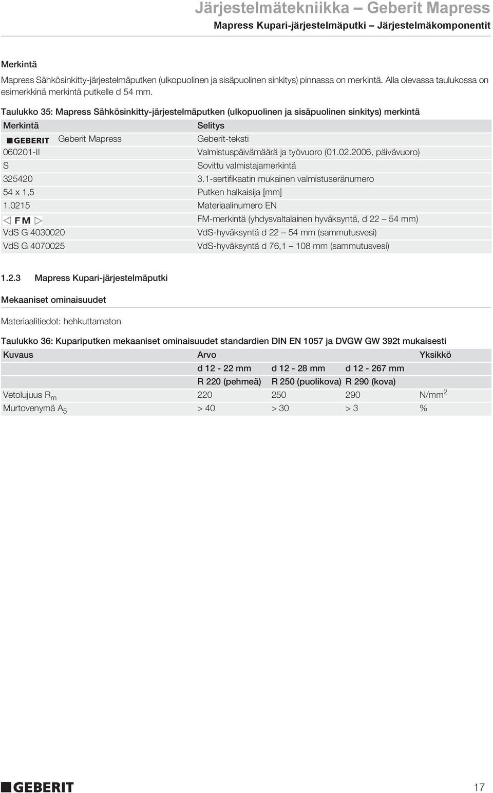 Taulukko 35: Mapress Sähkösinkitty-järjestelmäputken (ulkopuolinen ja sisäpuolinen sinkitys) merkintä Merkintä 060201-II S Geberit Mapress Selitys Geberit-teksti Valmistuspäivämäärä ja työvuoro (01.