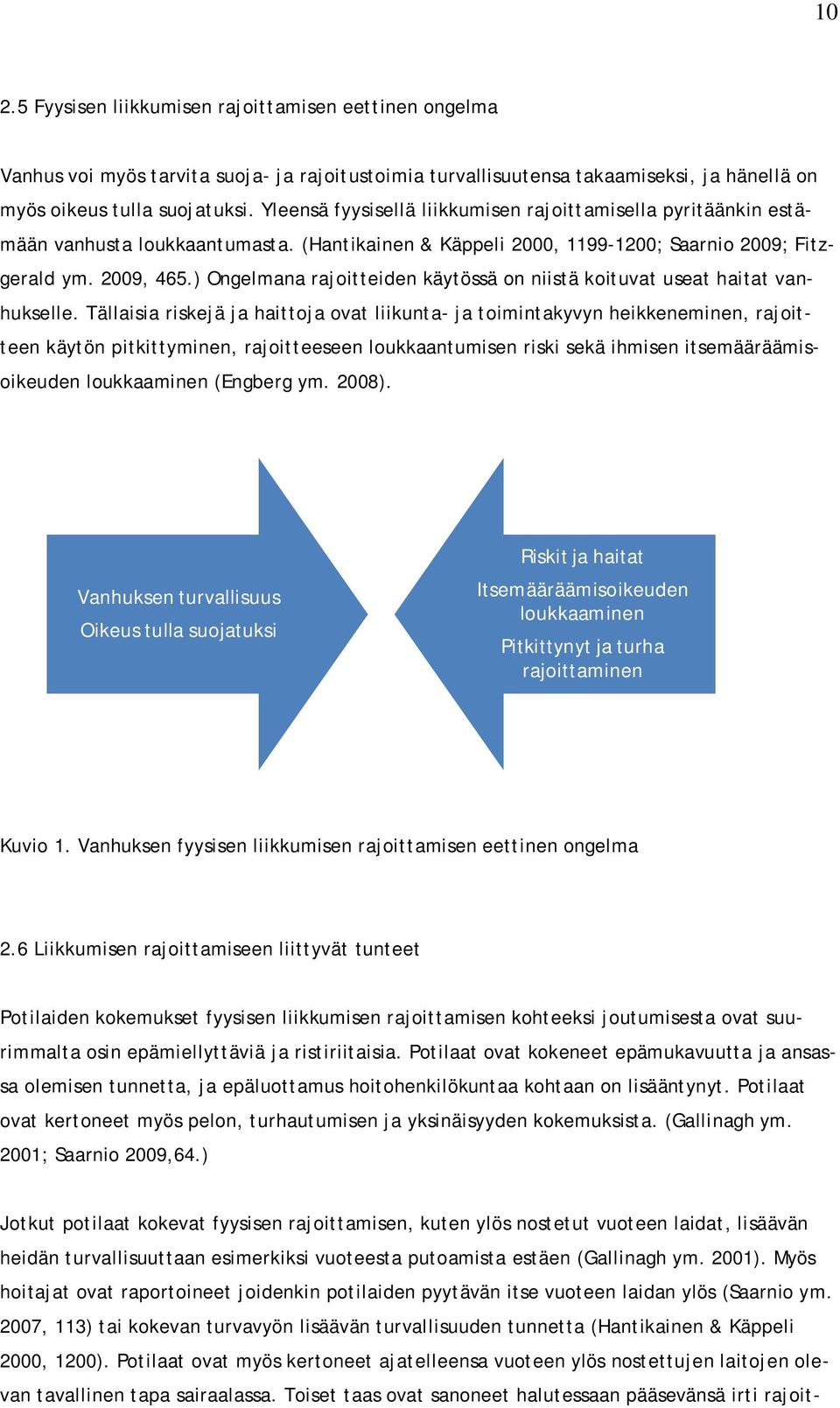 ) Ongelmana rajoitteiden käytössä on niistä koituvat useat haitat vanhukselle.