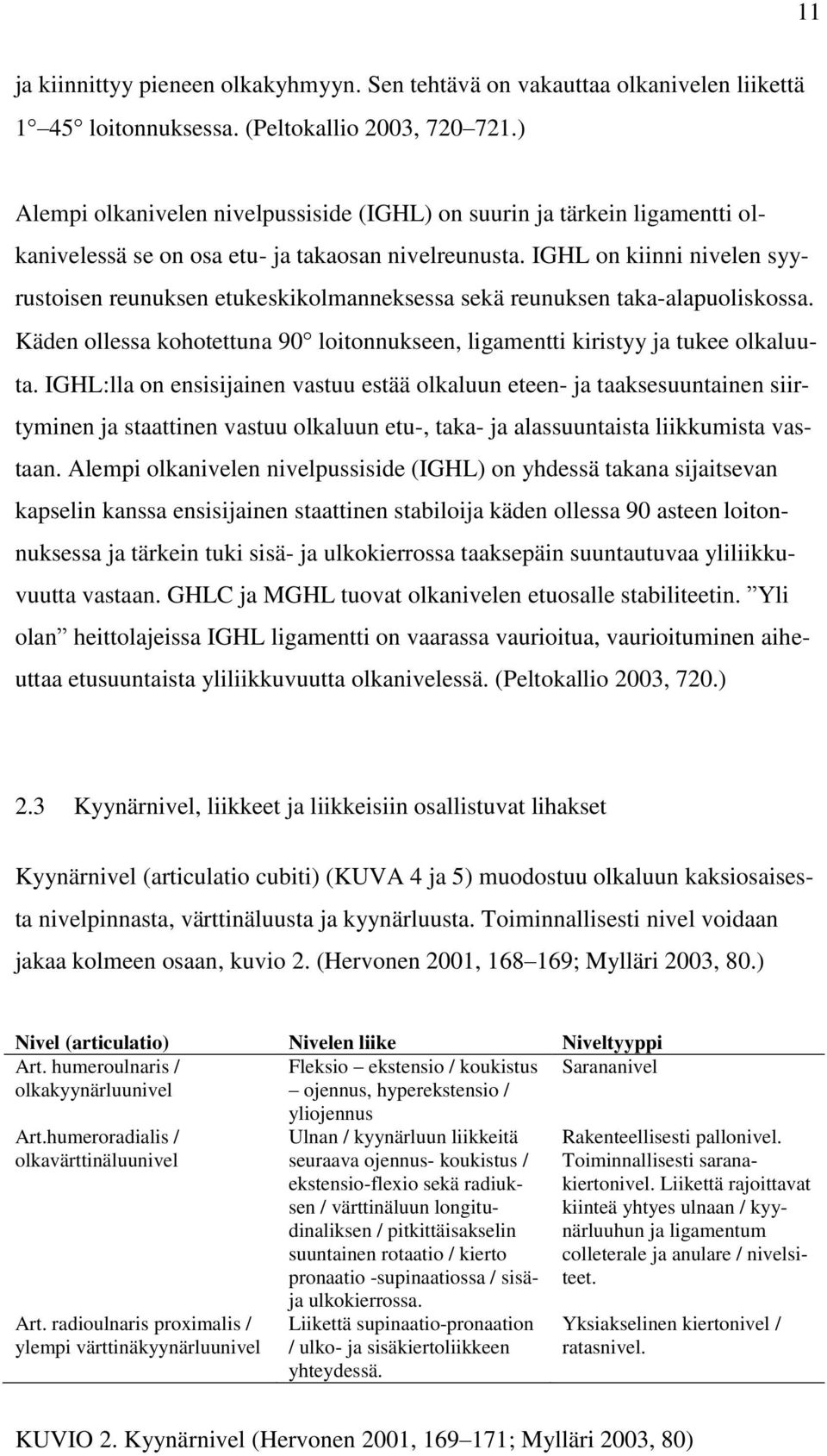 IGHL on kiinni nivelen syyrustoisen reunuksen etukeskikolmanneksessa sekä reunuksen taka-alapuoliskossa. Käden ollessa kohotettuna 90 loitonnukseen, ligamentti kiristyy ja tukee olkaluuta.