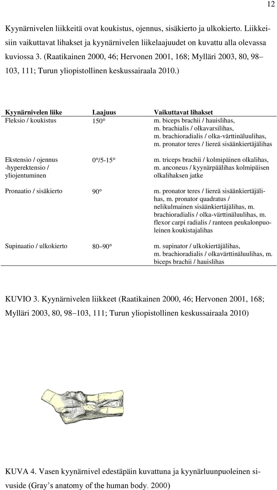 biceps brachii / hauislihas, m. brachialis / olkavarsilihas, m. brachioradialis / olka-värttinäluulihas, m.