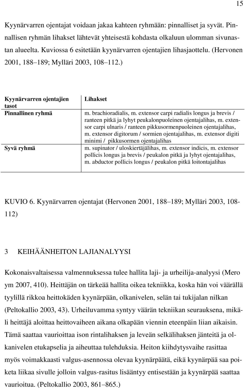 extensor carpi radialis longus ja brevis / ranteen pitkä ja lyhyt peukalonpuoleinen ojentajalihas, m. extensor carpi ulnaris / ranteen pikkusormenpuoleinen ojentajalihas, m.