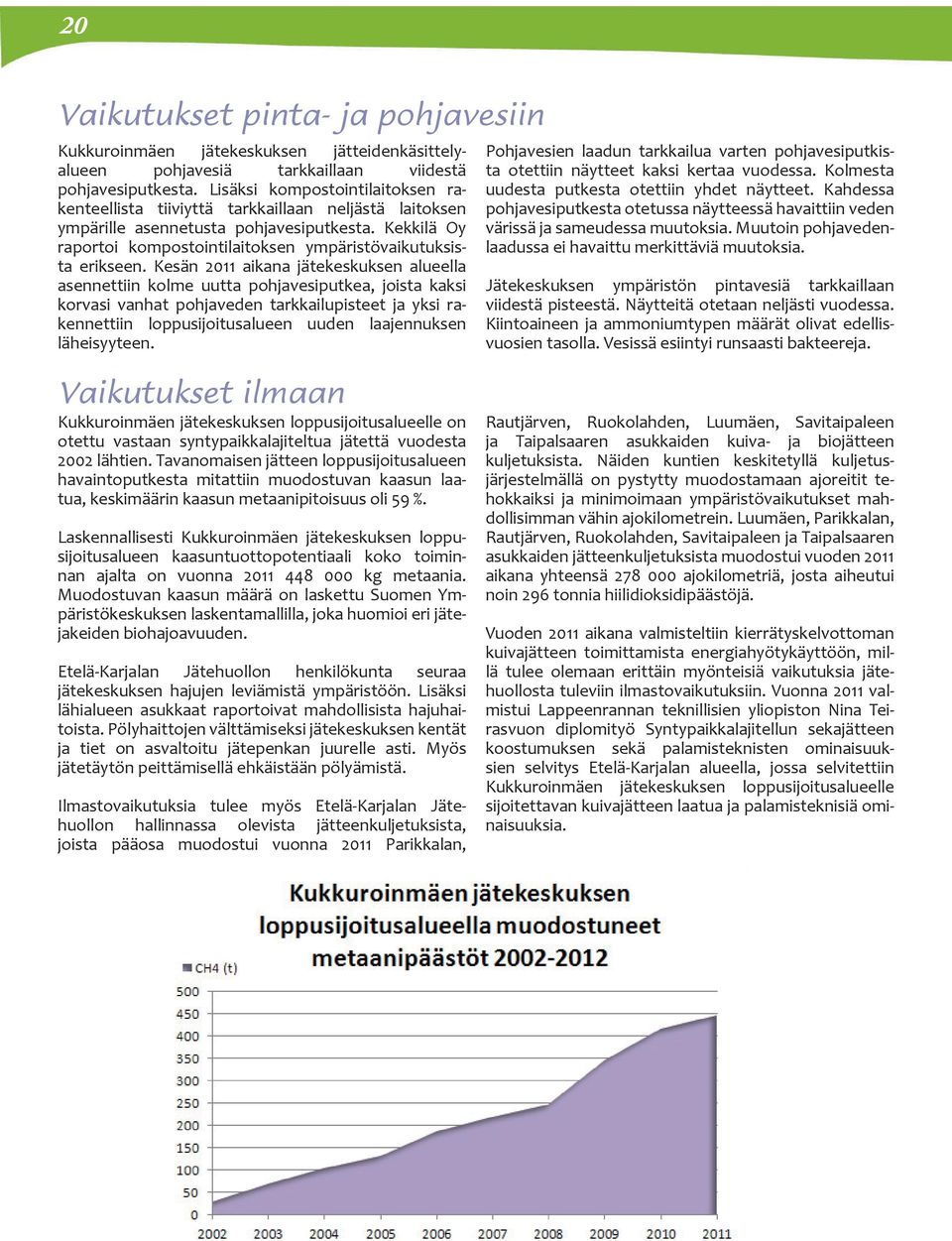 Kekkilä Oy raportoi kompostointilaitoksen ympäristövaikutuksista erikseen.