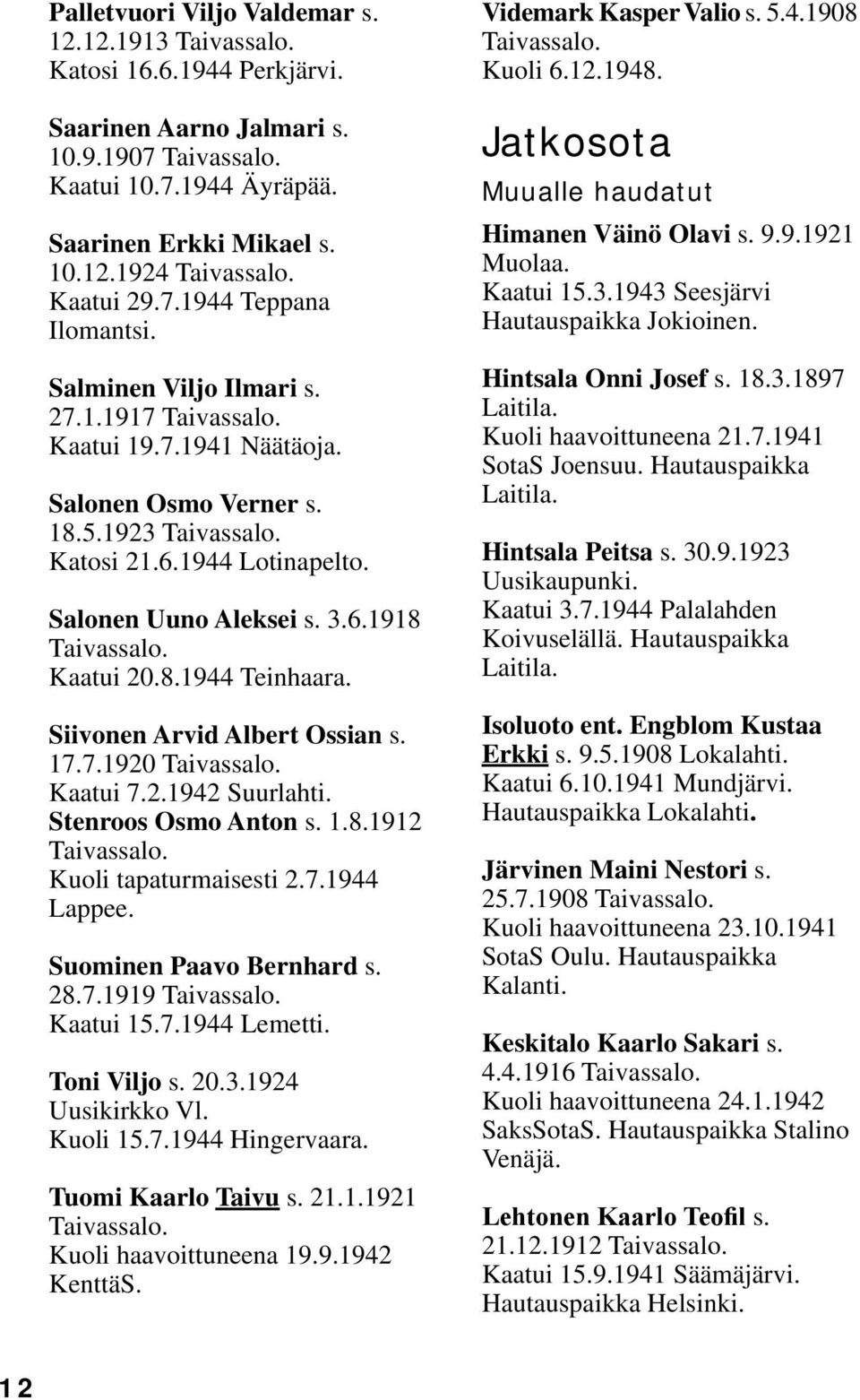 Siivonen Arvid Albert Ossian s. 17.7.1920 Kaatui 7.2.1942 Suurlahti. Stenroos Osmo Anton s. 1.8.1912 Kuoli tapaturmaisesti 2.7.1944 Lappee. Suominen Paavo Bernhard s. 28.7.1919 Kaatui 15.7.1944 Lemetti.