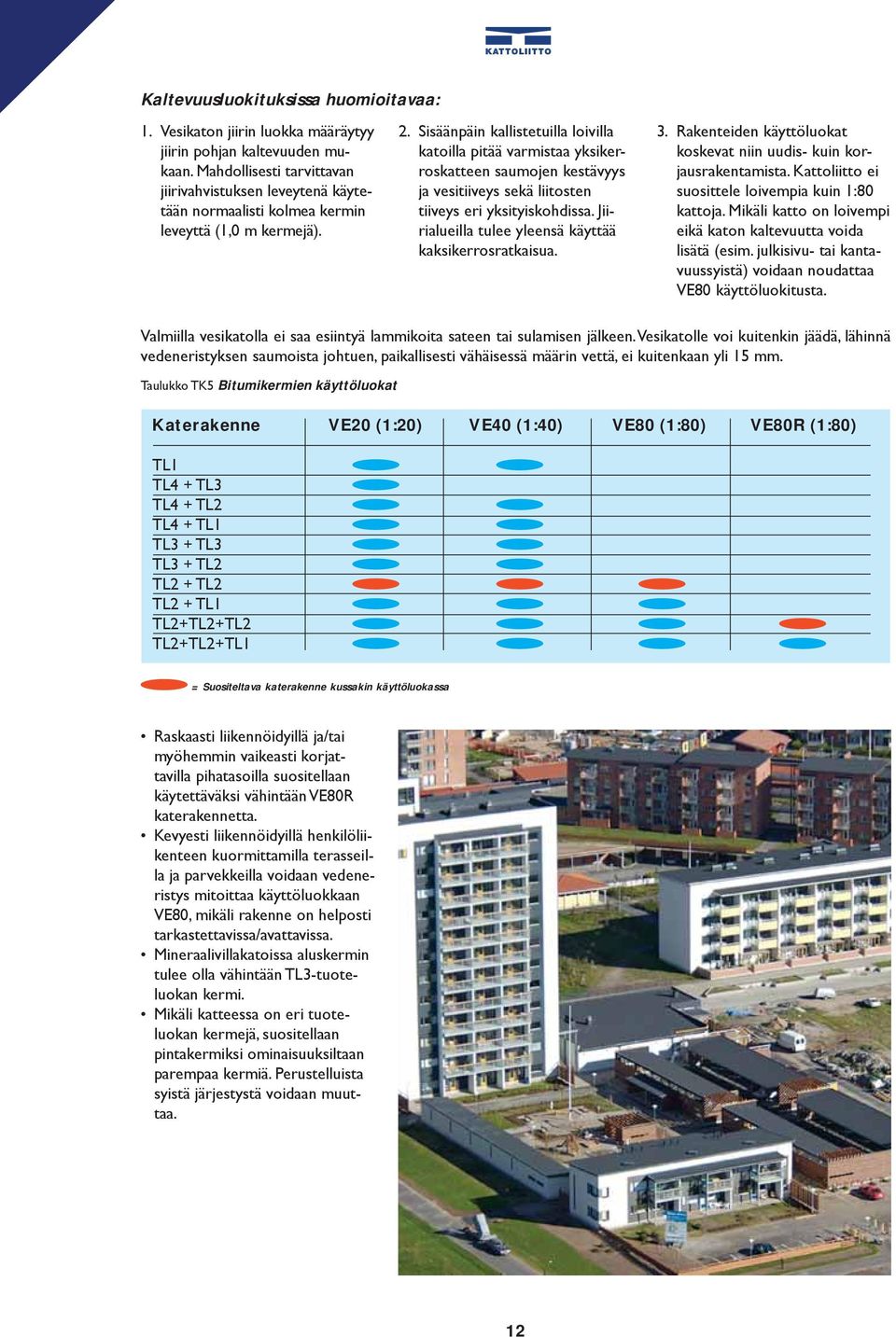 Sisäänpäin kallistetuilla loivilla katoilla pitää varmistaa yksikerroskatteen saumojen kestävyys ja vesitiiveys sekä liitosten tiiveys eri yksityiskohdissa.