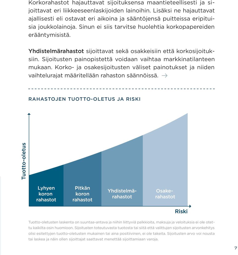 Yhdistelmärahastot sijoittavat sekä osakkeisiin että korkosijoituksiin. Sijoitusten painopistettä voidaan vaihtaa markkinatilanteen mukaan.