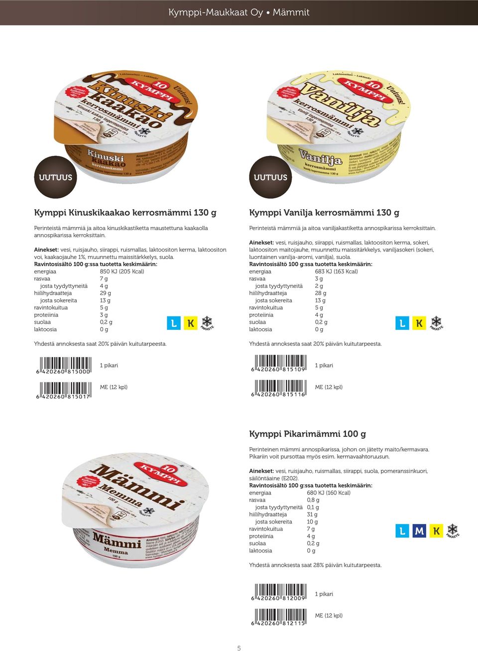 Ravintosisältö 10:ssa tuotetta keskimäärin: 850 KJ (205 Kcal) 7 g josta tyydyttyneitä 4 g 29 g josta sokereita 1 5 g 0, Yhdestä annoksesta saat 20% päivän kuitutarpeesta.