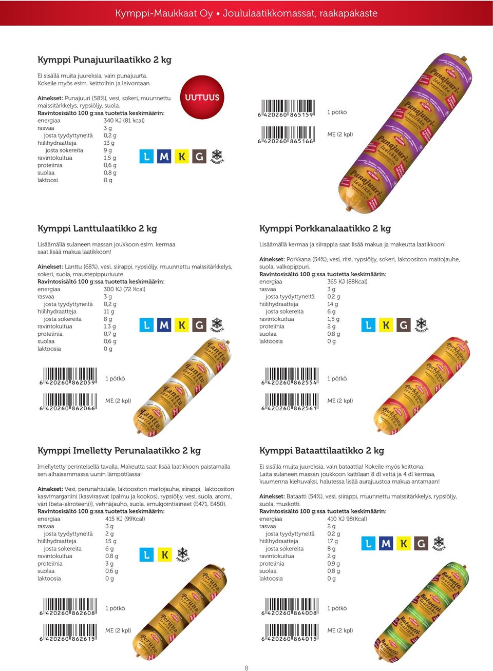 Ravintosisältö 10:ssa tuotetta keskimäärin: 340 KJ (81 kcal) josta tyydyttyneitä 0, 1 josta sokereita 9 g 1,5 g 0,6 g laktoosi 1 pötkö ME (2 kpl) Kymppi Lanttulaatikko 2 kg Kymppi Porkkanalaatikko 2