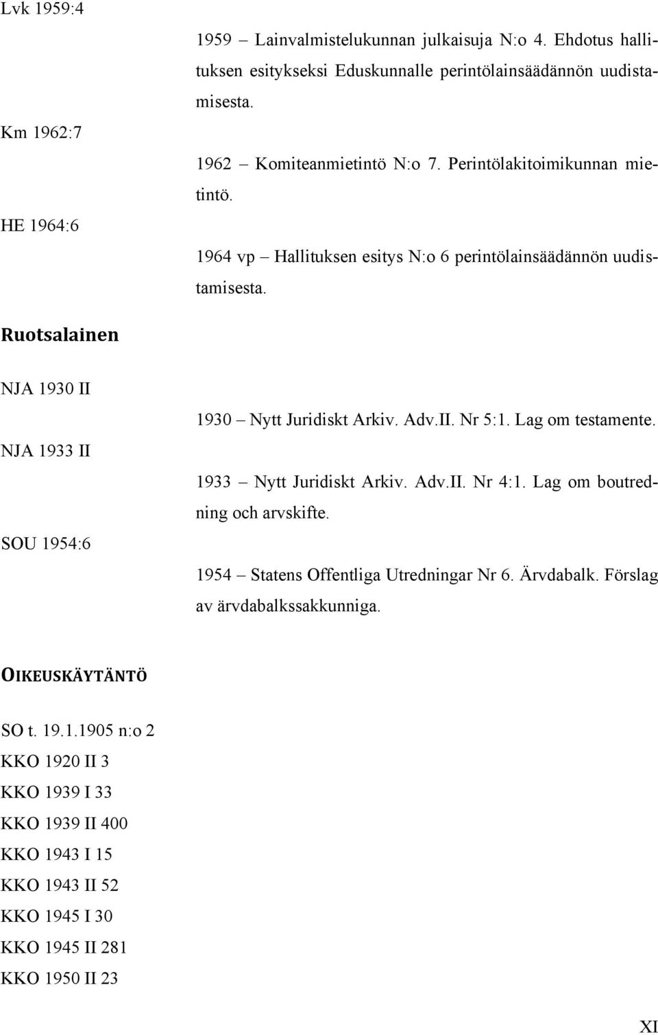 Ruotsalainen NJA 1930 II NJA 1933 II SOU 1954:6 1930 Nytt Juridiskt Arkiv. Adv.II. Nr 5:1. Lag om testamente. 1933 Nytt Juridiskt Arkiv. Adv.II. Nr 4:1.