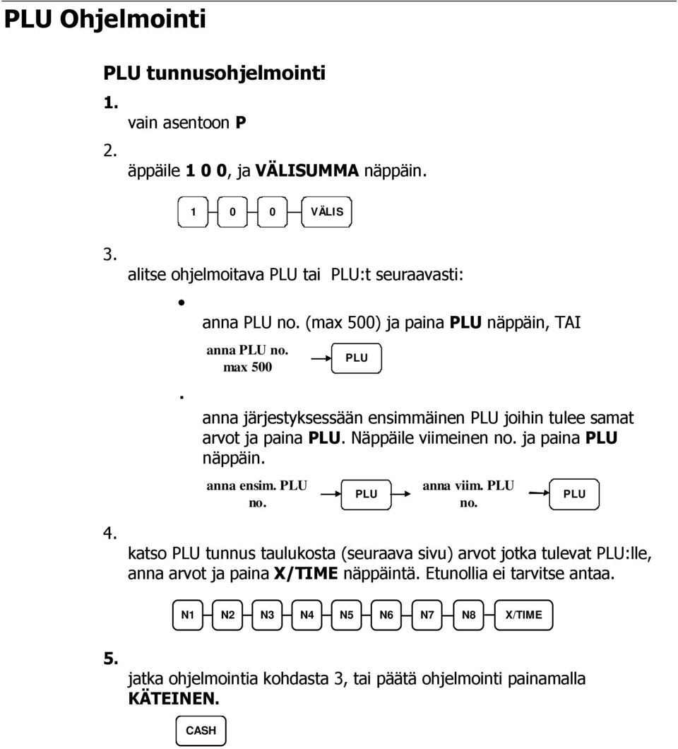 max 500 PLU anna järjestyksessään ensimmäinen PLU joihin tulee samat arvot ja paina PLU. Näppäile viimeinen no. ja paina PLU näppäin. anna ensim. PLU no.