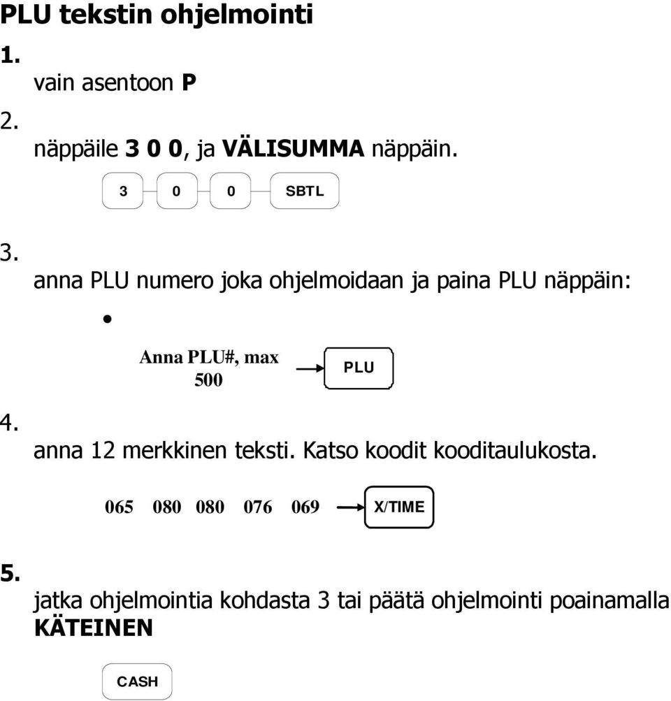 anna PLU numero joka ohjelmoidaan ja paina PLU näppäin: Anna PLU#, max 500 PLU anna