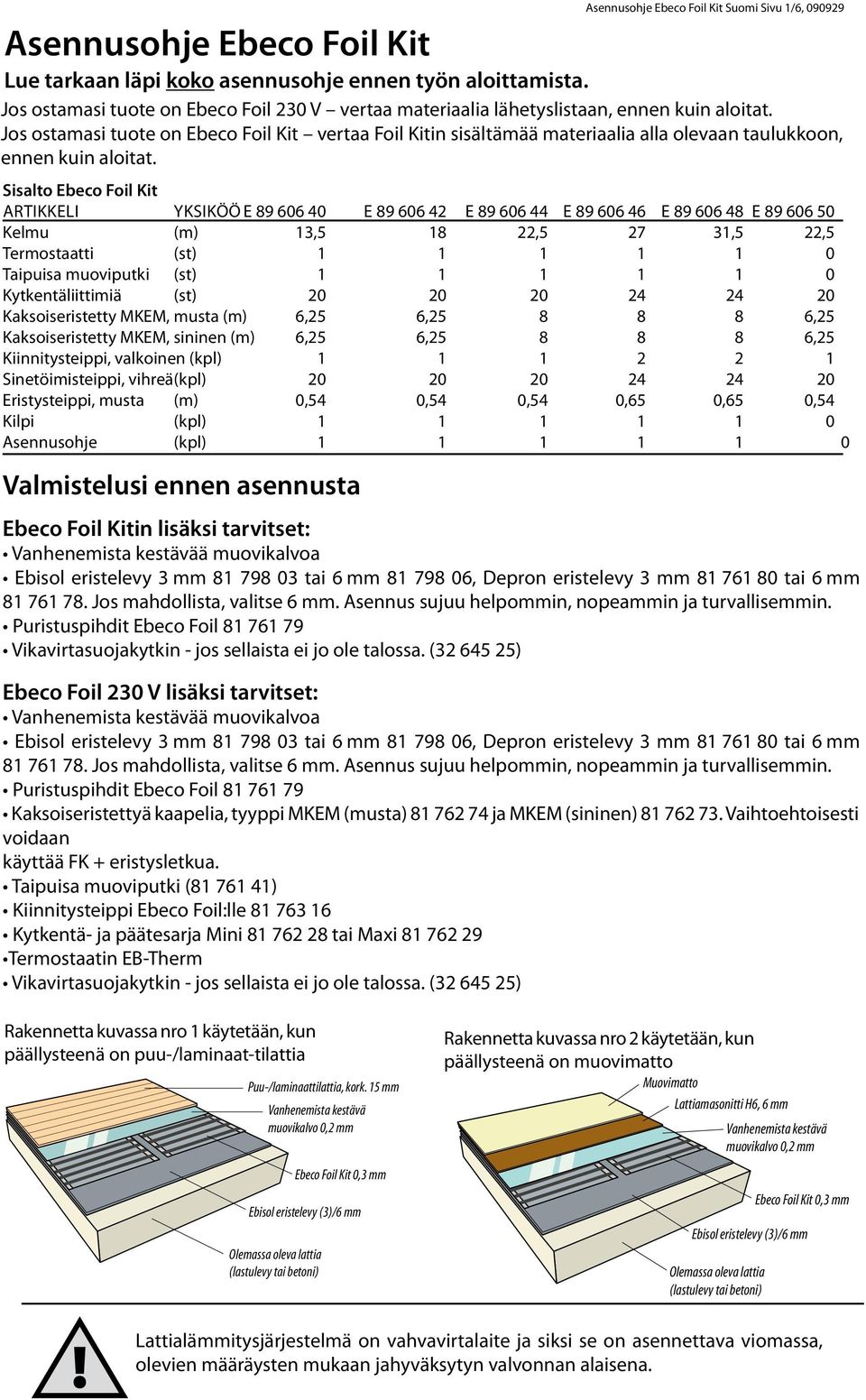 Jos ostamasi tuote on Ebeco Foil Kit vertaa Foil Kitin sisältämää materiaalia alla olevaan taulukkoon, ennen kuin aloitat.