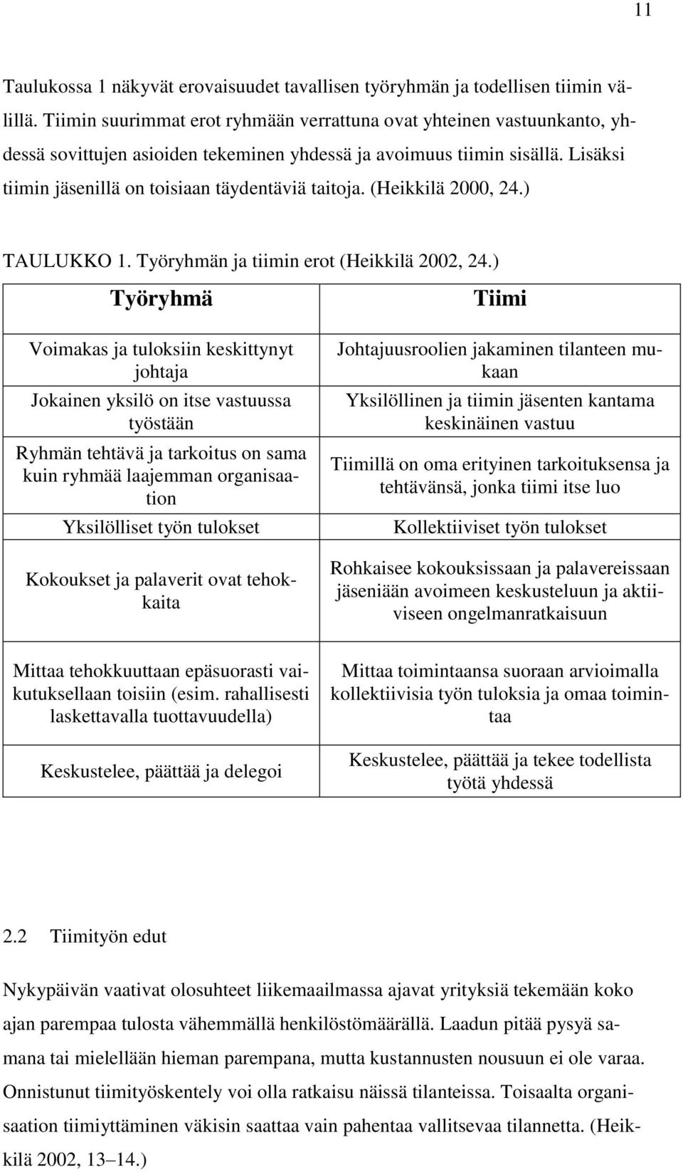 (Heikkilä 2000, 24.) TAULUKKO 1. Työryhmän ja tiimin erot (Heikkilä 2002, 24.
