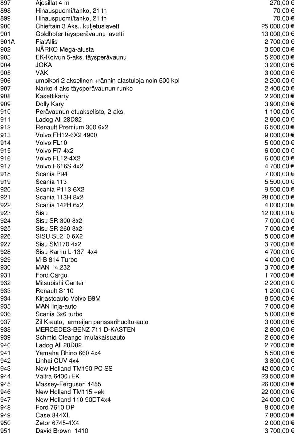täysperävaunu 5 200,00 904 JOKA 3 200,00 905 VAK 3 000,00 906 umpikori 2 akselinen +rännin alastuloja noin 500 kpl 2 200,00 907 Narko 4 aks täysperävaunun runko 2 400,00 908 Kasettikärry 2 200,00 909