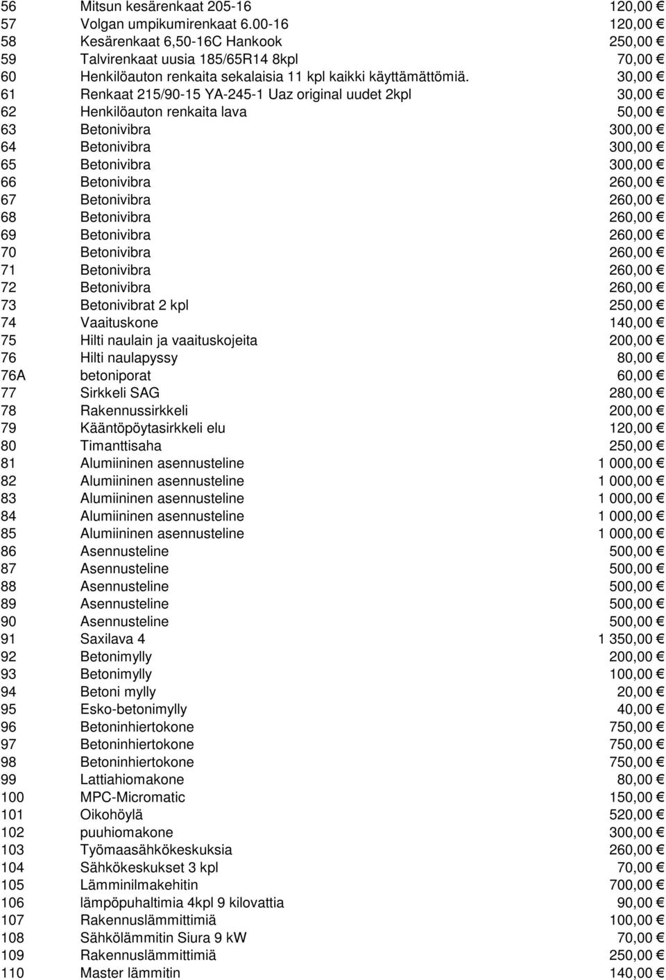 30,00 61 Renkaat 215/90-15 YA-245-1 Uaz original uudet 2kpl 30,00 62 Henkilöauton renkaita lava 50,00 63 Betonivibra 300,00 64 Betonivibra 300,00 65 Betonivibra 300,00 66 Betonivibra 260,00 67