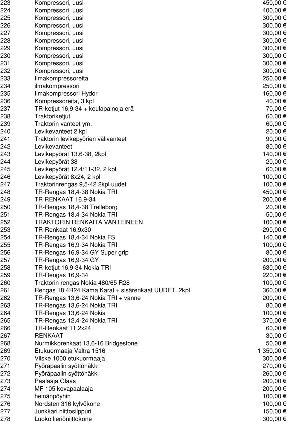 Kompressoreita, 3 kpl 40,00 237 TR-ketjut 16,9-34 + keulapainoja erä 70,00 238 Traktoriketjut 60,00 239 Traktorin vanteet ym.