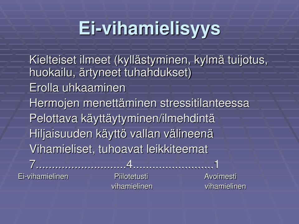 käyttäytyminen/ilmehdintä Hiljaisuuden käyttö vallan välineenä Vihamieliset, tuhoavat