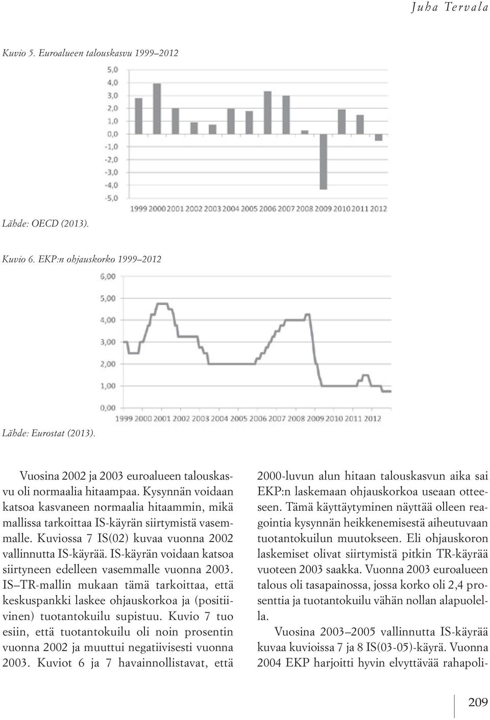 hitaammin, mikä mallissa tarkoittaa IS-käyrän siirtymistä vasemmalle. Kuviossa 7 IS(02) kuvaa vuonna vallinnutta IS-käyrää. IS-käyrän voidaan katsoa siirtyneen edelleen vasemmalle vuonna 2003.