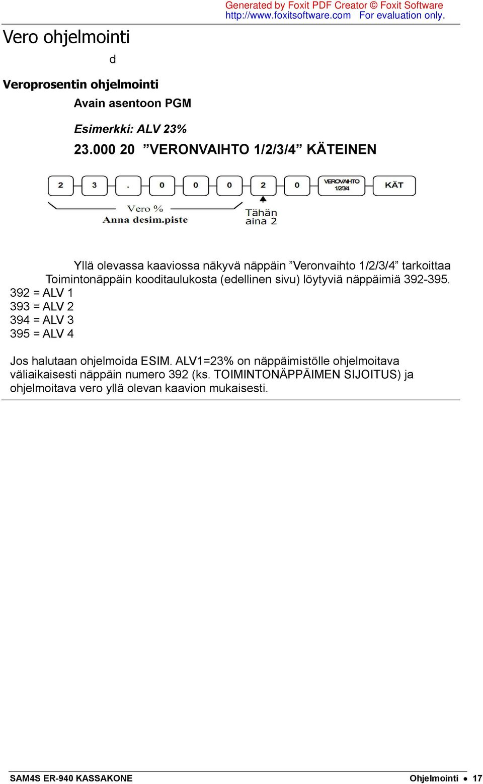 (edellinen sivu) löytyviä näppäimiä 392-395. 392 = ALV 1 393 = ALV 2 394 = ALV 3 395 = ALV 4 Jos halutaan ohjelmoida ESIM.