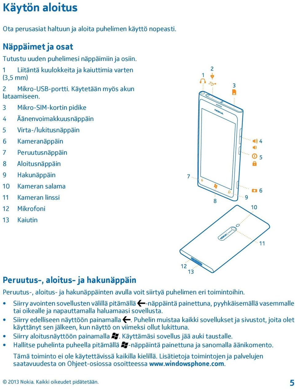 3 Mikro-SIM-kortin pidike 4 Äänenvoimakkuusnäppäin 5 Virta-/lukitusnäppäin 6 Kameranäppäin 7 Peruutusnäppäin 8 Aloitusnäppäin 9 Hakunäppäin 10 Kameran salama 11 Kameran linssi 12 Mikrofoni 13 Kaiutin