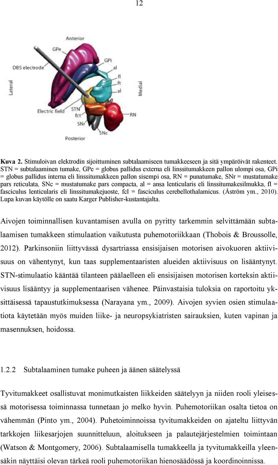 mustatumake pars reticulata, SNc = mustatumake pars compacta, al = ansa lenticularis eli linssitumakesilmukka, fl = fasciculus lenticularis eli linssitumakejuoste, fcl = fasciculus