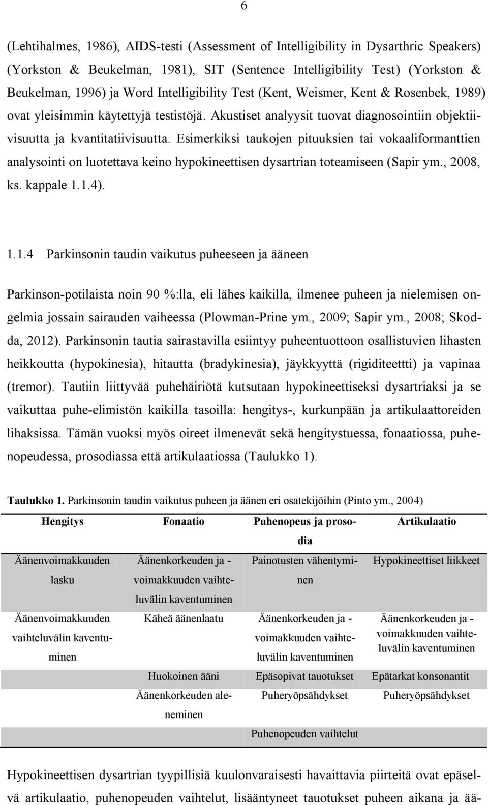 Esimerkiksi taukojen pituuksien tai vokaaliformanttien analysointi on luotettava keino hypokineettisen dysartrian toteamiseen (Sapir ym., 2008, ks. kappale 1.