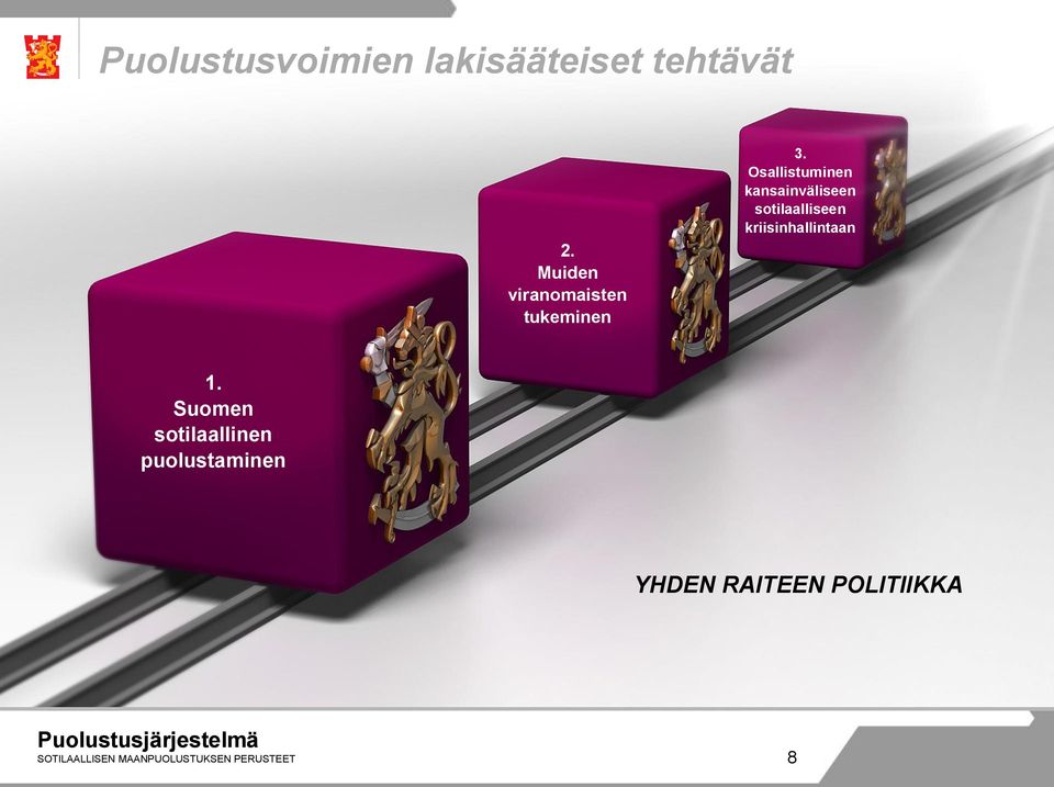 Osallistuminen kansainväliseen sotilaalliseen