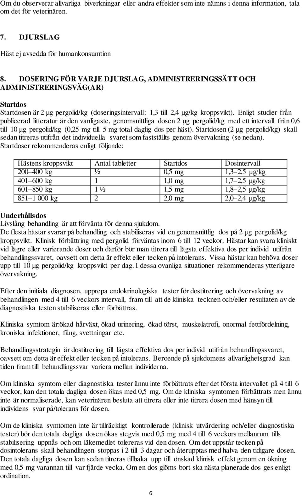 Enligt studier från publicerad litteratur är den vanligaste, genomsnittliga dosen 2 µg pergolid/kg med ett intervall från 0,6 till 10 µg pergolid/kg (0,25 mg till 5 mg total daglig dos per häst).