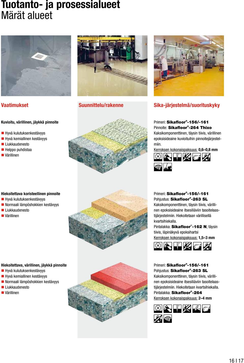 Kerroksen kokonaispaksuus: 0,6 0,8 mm Hiekoitettava koristeellinen pinnoite Normaali lämpöshokkien kestävyys Liukkaudenesto Primeri: Sikafloor -156/-161 Pohjustus: Sikafloor -263 SL