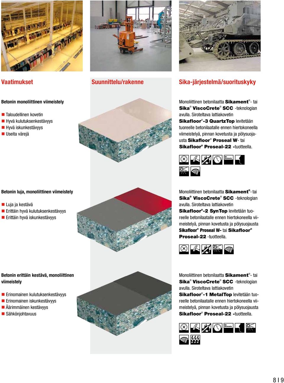 Siroteltava lattiakovetin Sikafloor -3 QuartzTop levitetään tuoreelle betonilaatalle ennen hiertokoneella viimeistelyä, pinnan kovetusta ja pölysuojausta Sikafloor Proseal W- tai Sikafloor Proseal-22