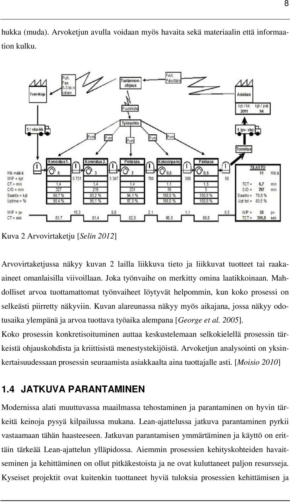 Mahdolliset arvoa tuottamattomat työnvaiheet löytyvät helpommin, kun koko prosessi on selkeästi piirretty näkyviin.