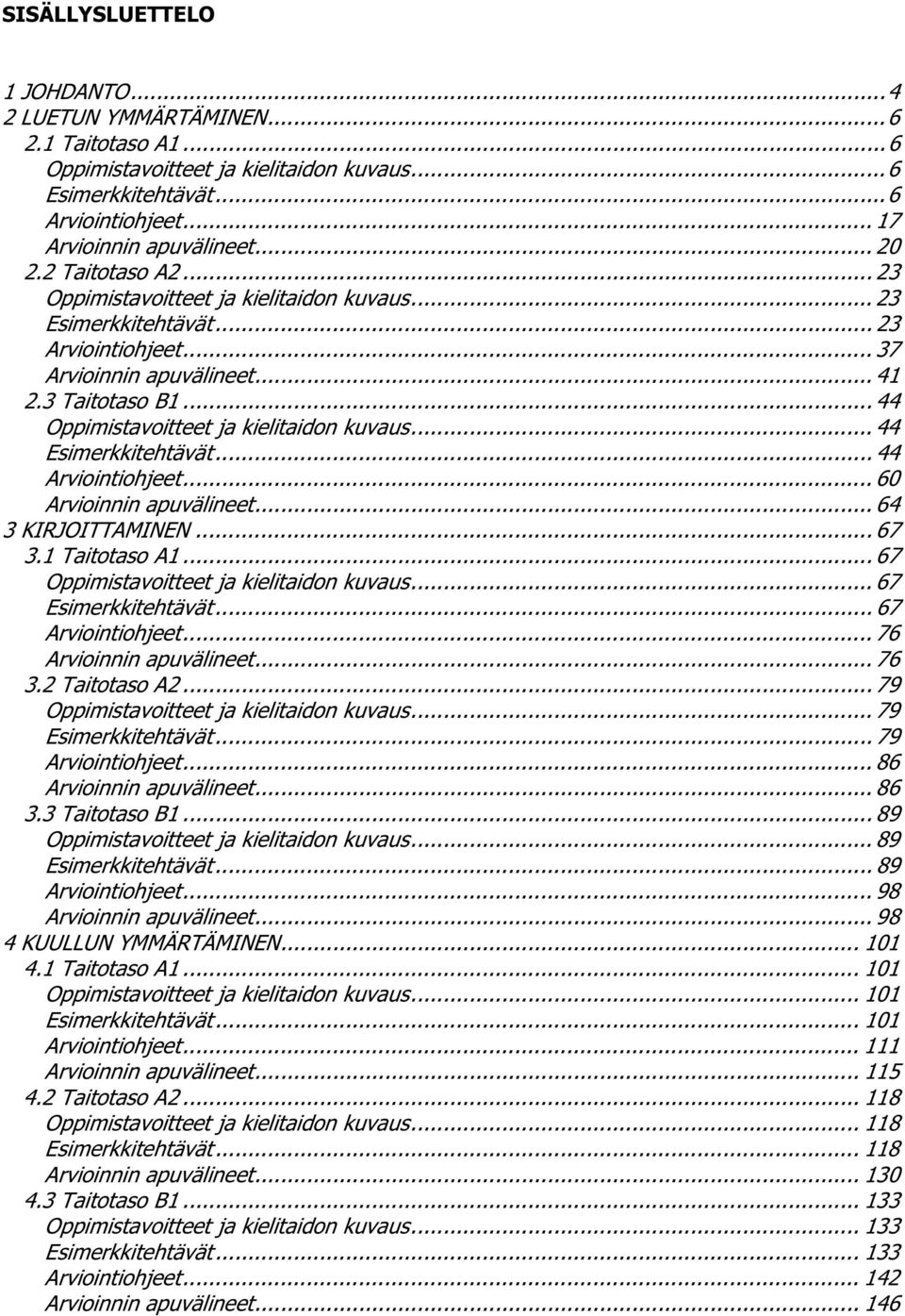 .. 44 Oppimistavoitteet ja kielitaidon kuvaus... 44 Esimerkkitehtävät... 44 Arviointiohjeet... 60 Arvioinnin apuvälineet... 64 3 KIRJOITTAMINEN... 67 3.1 Taitotaso A1.