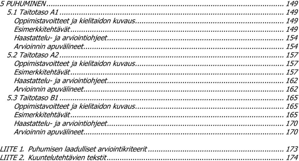 .. 157 Haastattelu- ja arviointiohjeet... 162 Arvioinnin apuvälineet... 162 5.3 Taitotaso B1... 165 Oppimistavoitteet ja kielitaidon kuvaus.