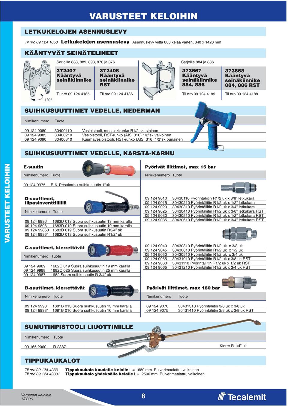 seinäkiinnike 372408 Kääntyvä seinäkiinnike RST 373667 Kääntyvä seinäkiinnike 884, 886 373668 Kääntyvä seinäkiinnike 884, 886 RST Til.nro 09 124 4185 Til.nro 09 124 4186 Til.nro 09 124 4189 Til.