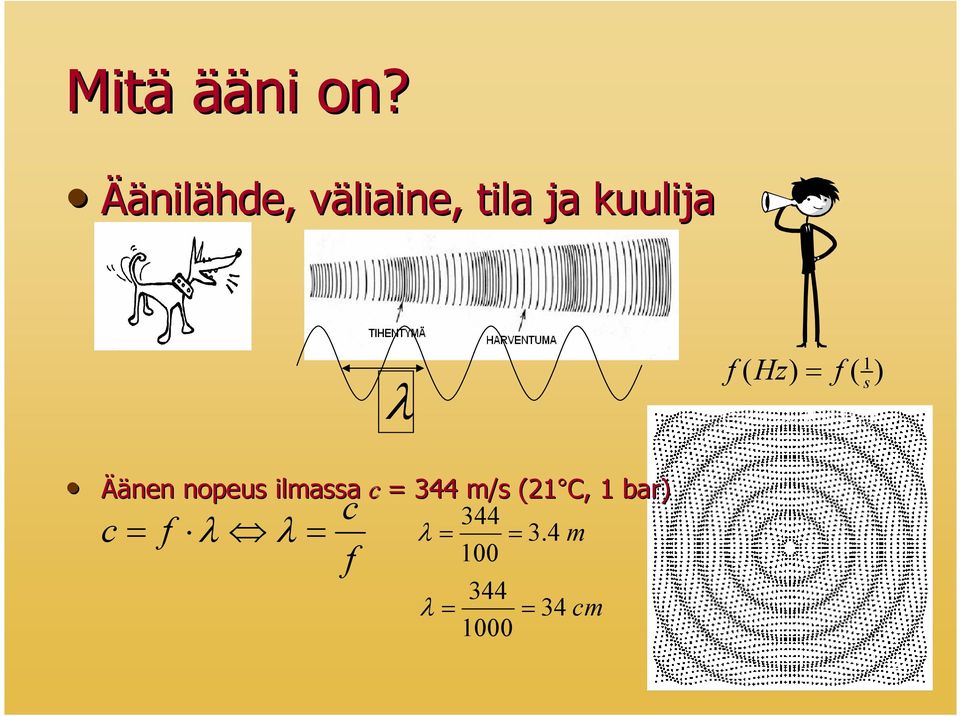 Hz) = f ( ) (~20-20000 Hz) s Äänen nopeus