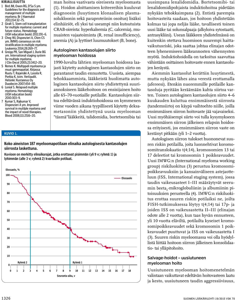 IMWG consensus on risk stratification in multiple myeloma. Leukemia 2014;28:269 77. 4 Greipp PR, San Miguel J, Durie BG ym. International staging system for multiple myeloma.