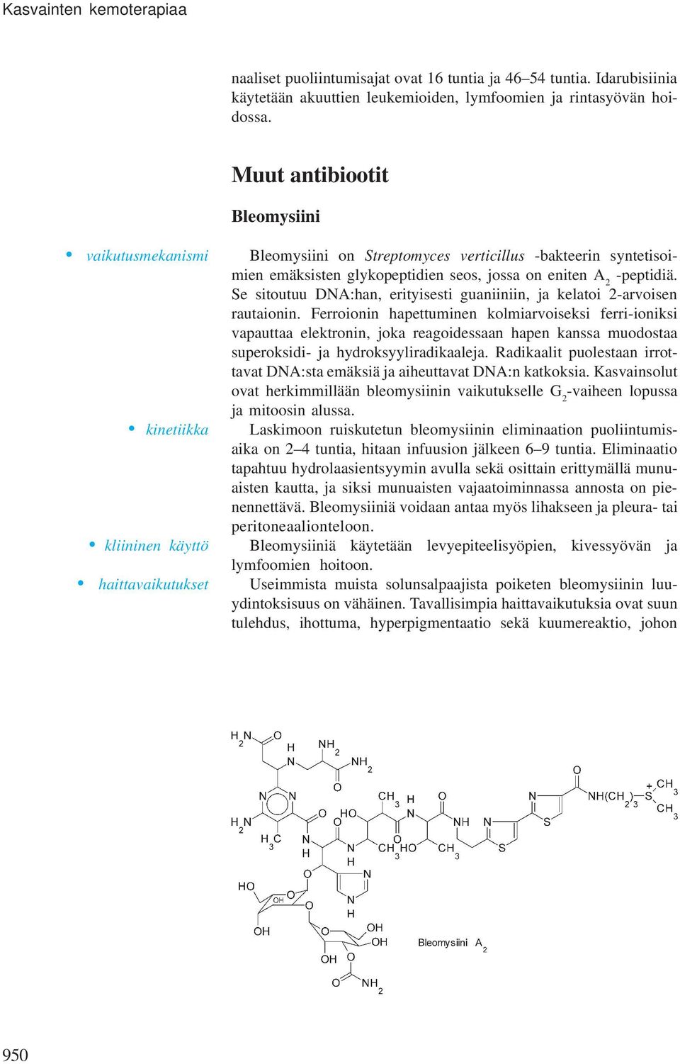 eniten A 2 -peptidiä. Se sitoutuu DNA:han, erityisesti guaniiniin, ja kelatoi 2-arvoisen rautaionin.