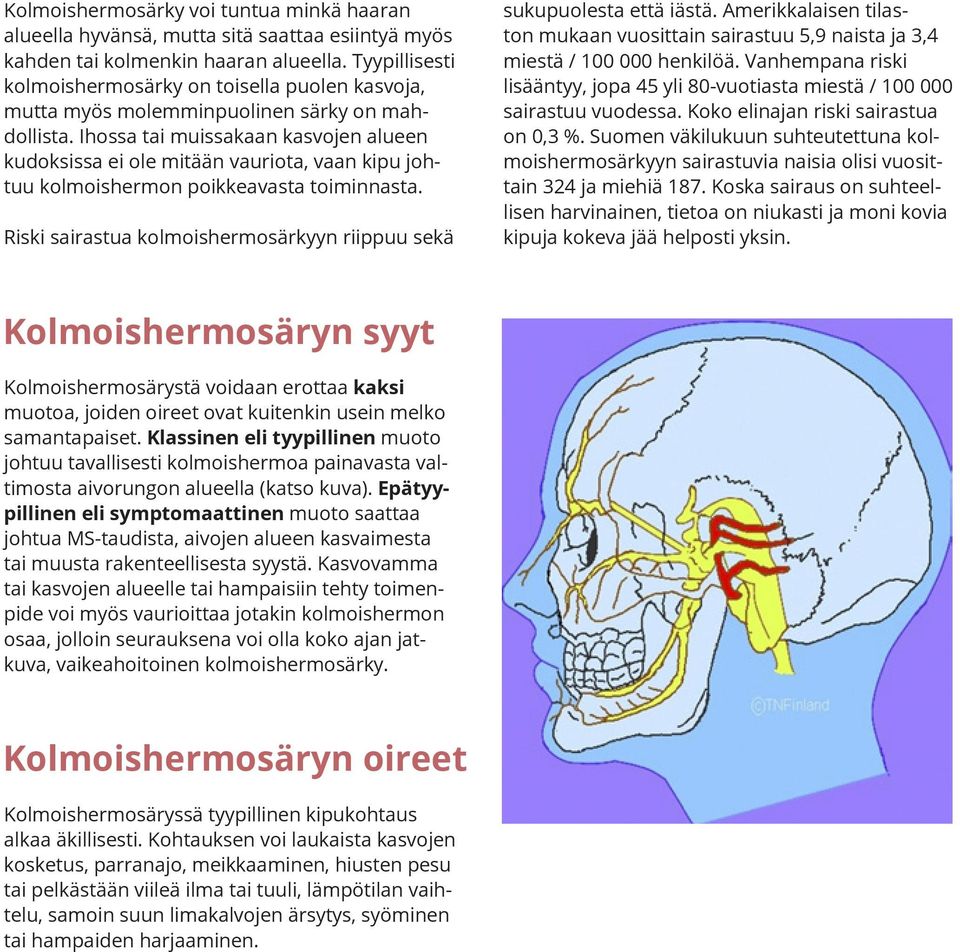 Ihossa tai muissakaan kasvojen alueen kudoksissa ei ole mitään vauriota, vaan kipu johtuu kolmoishermon poikkeavasta toiminnasta.