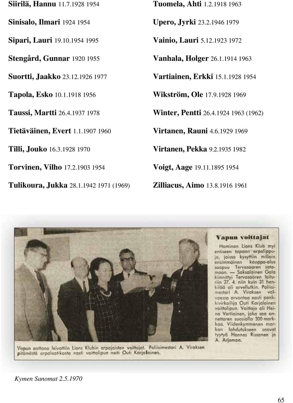 Jaakko Vanhala Vanhala - Tommi Keränen Keränen Vanhala - Umpio - Keränen Jaakko Vanhala Vanhala - Tommi Keränen Keränen Vanhala - Umpio - Keränen
