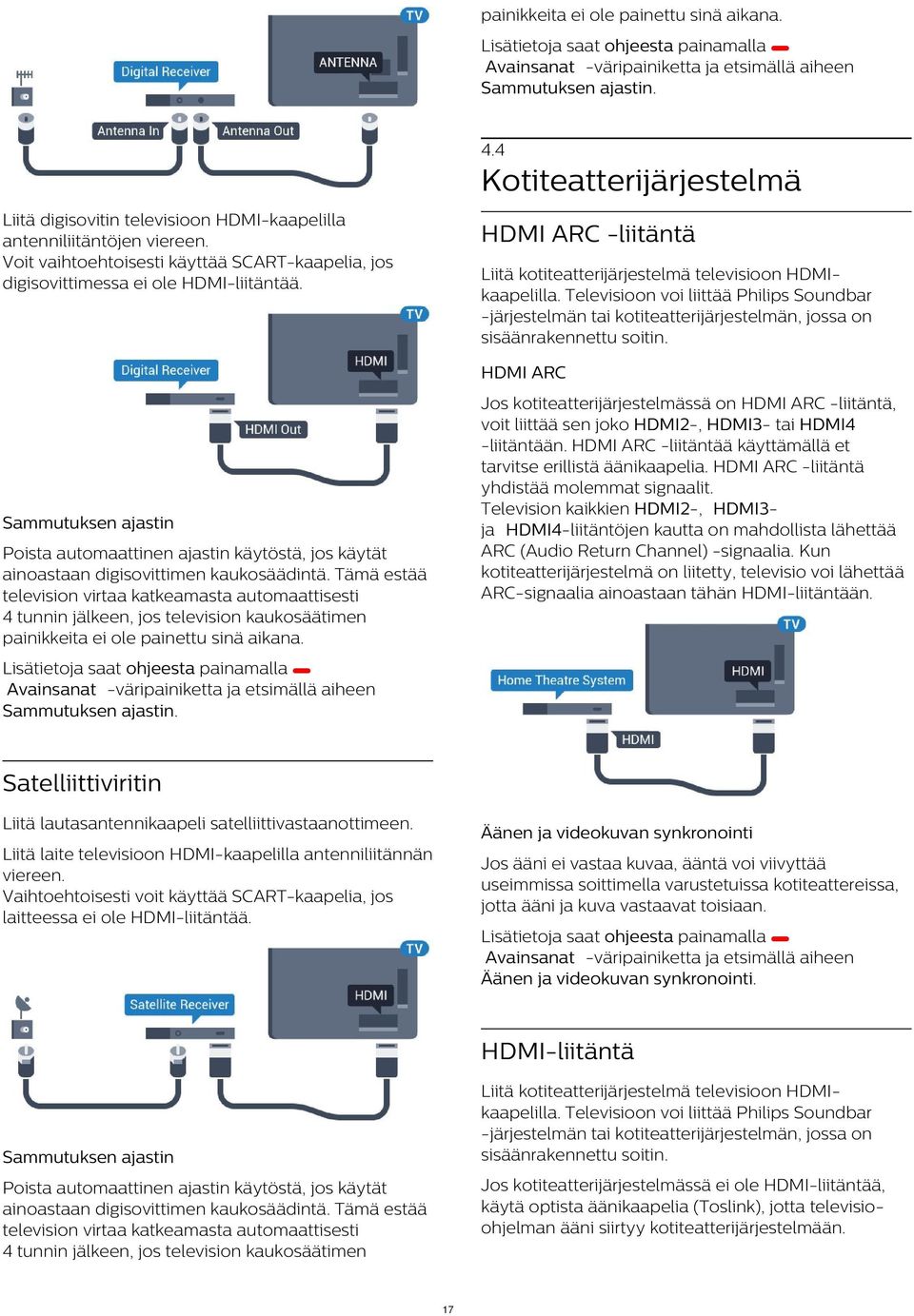 HDMI ARC -liitäntä Liitä kotiteatterijärjestelmä televisioon HDMIkaapelilla. Televisioon voi liittää Philips Soundbar -järjestelmän tai kotiteatterijärjestelmän, jossa on sisäänrakennettu soitin.