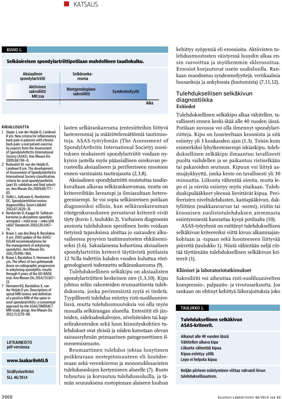 New criteria for inflammatory back pain in patients with chronic back pain: a real patient exercise by experts from the Assessment of SpondyloArthritis International Society (ASAS).