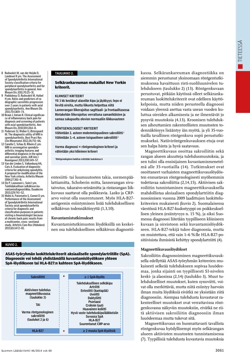 9 Poddubnyy D, Rudwaleit M, Haibel H ym. Rates and predictors of radiographic sacroiliitis progression over 2 years in patients with axial spondyloarthritis. Ann Rheum Dis 2011;70:1369 74.