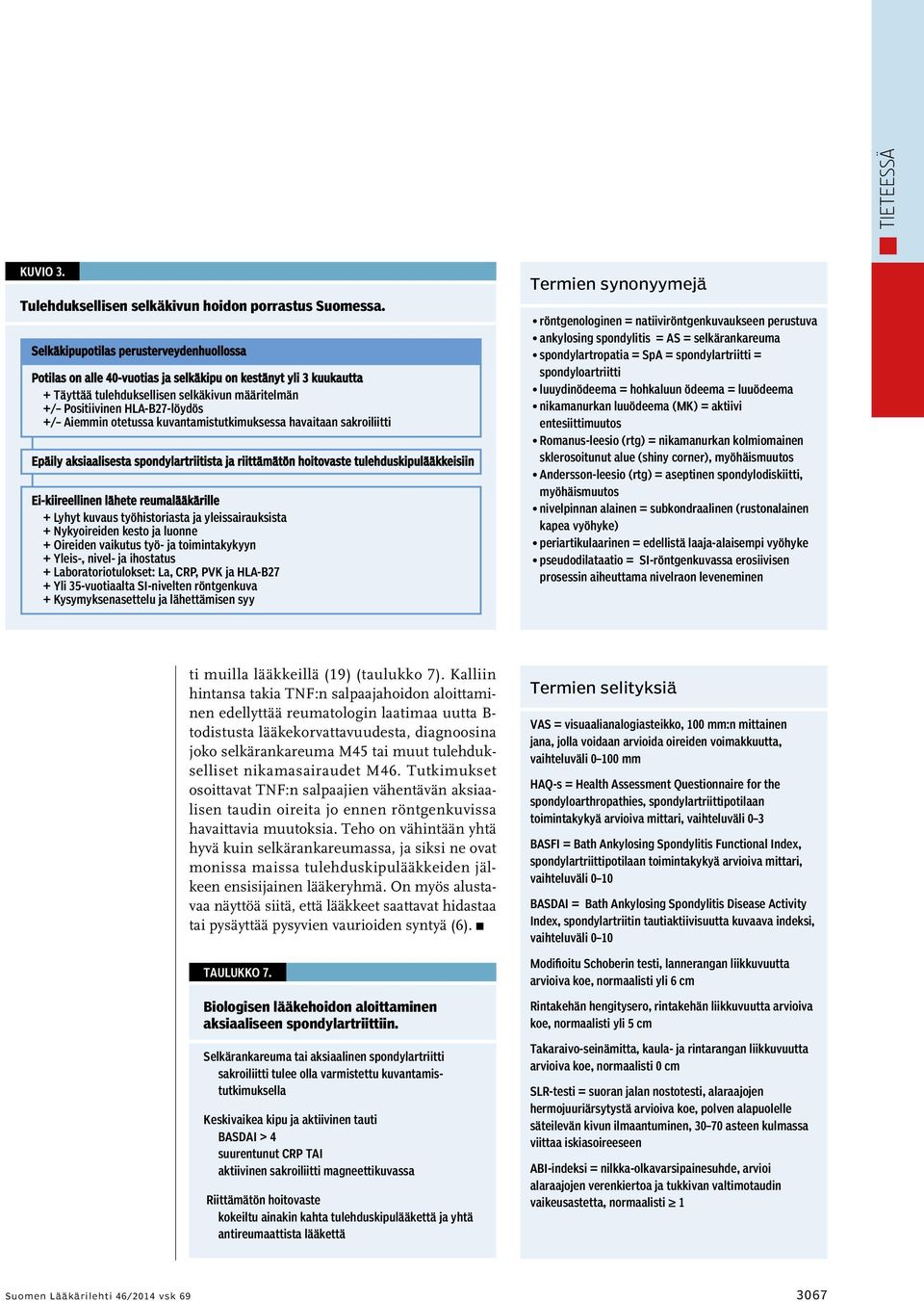 Aiemmin otetussa kuvantamistutkimuksessa havaitaan sakroiliitti Epäily aksiaalisesta spondylartriitista ja riittämätön hoitovaste tulehduskipulääkkeisiin Ei-kiireellinen lähete reumalääkärille +