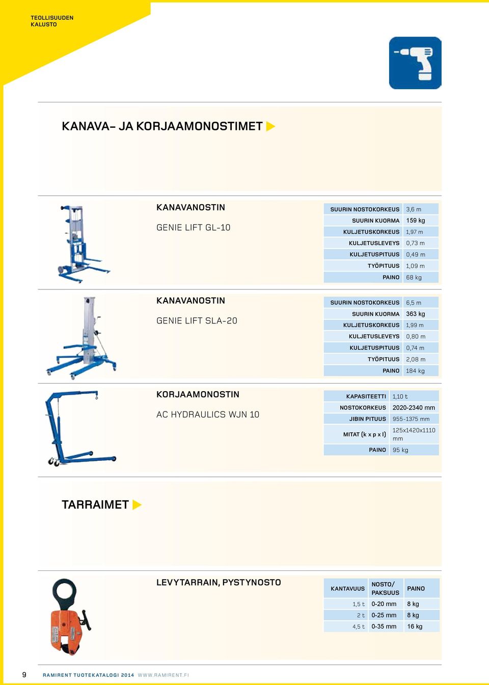 kg 1,99 m 0,80 m 0,74 m 2,08 m 184 kg korjaamonostin ac hydraulics wjn 10 kapasiteetti nostokorkeus Jibin pituus mitat (k x p x l) 1,10 t 2020-2340 mm 955-1375 mm