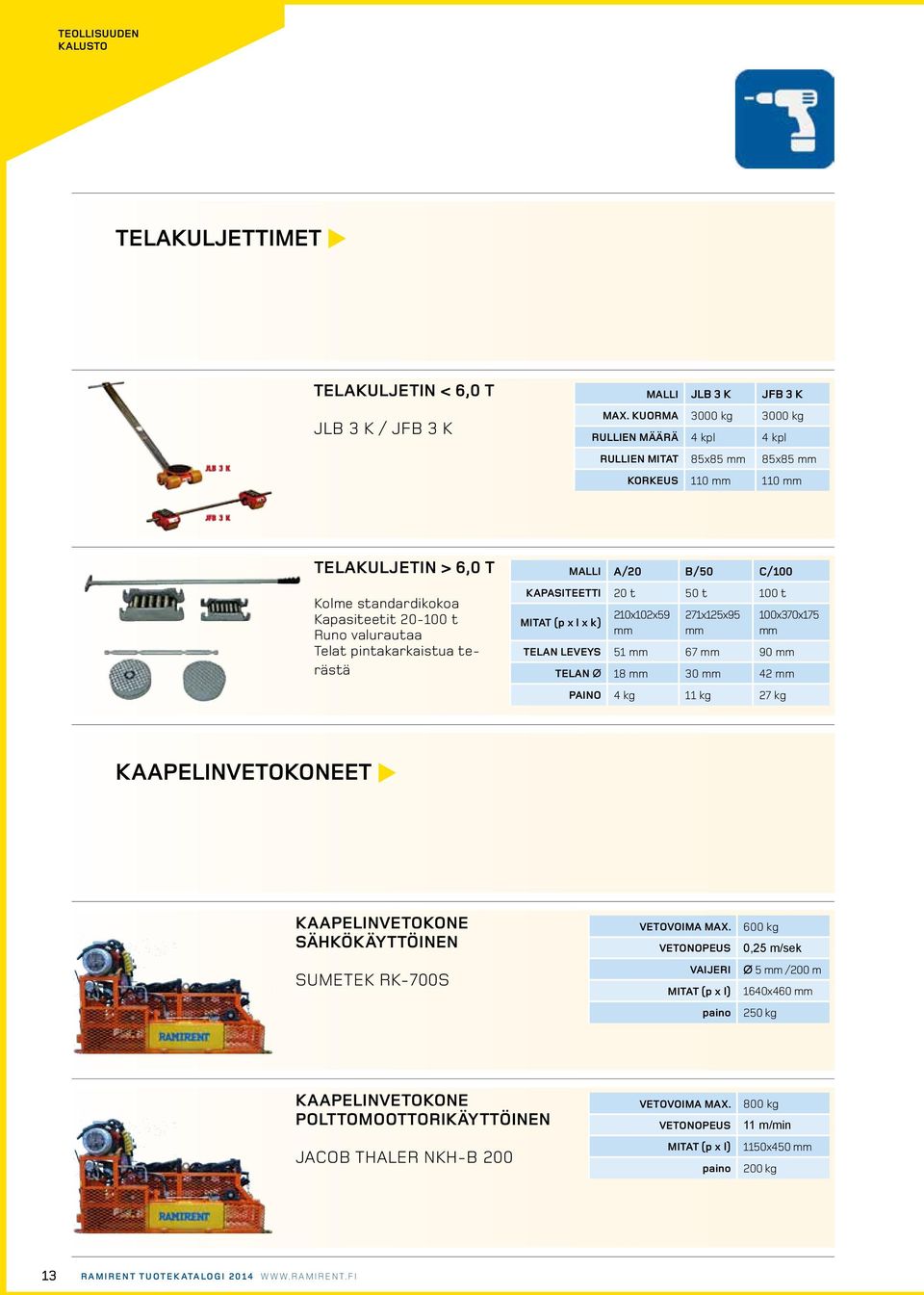 pintakarkaistua terästä malli A/20 B/50 C/100 KAPASITEETTI 20 t 50 t 100 t mitat (p x l x k) 210x102x59 mm 271x125x95 mm 100x370x175 mm telan leveys 51 mm 67 mm 90 mm telan Ø 18 mm 30 mm 42 mm 4 kg